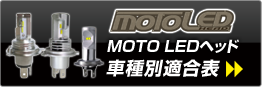 MOTO LED ヘッドライト適合表