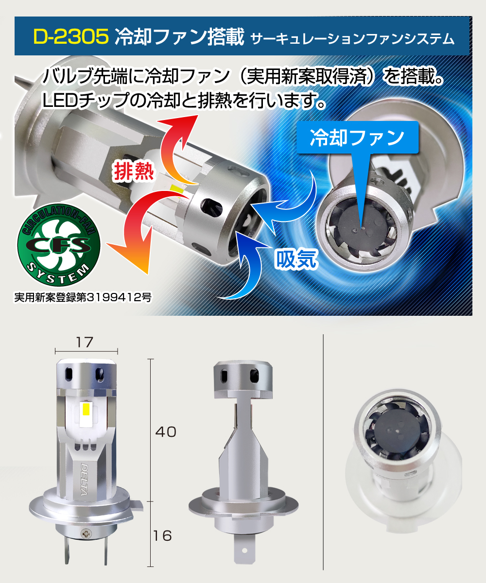 MOTO LED HEAD D-1640