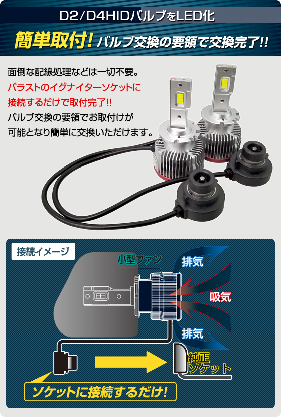 HIDより明るい○ D2S LED ヘッドライト ビーゴ 爆光 人気ブランドを