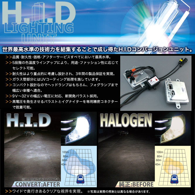 HID Lighting Unit(3年保証)HIDライティングユニット/H8/H11(35W)