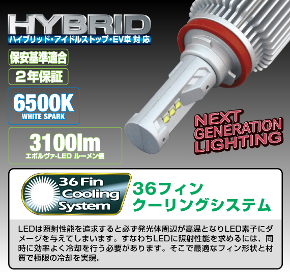HB3/HB4 】【H8/9/11/16】【PSX24W】【PSX26W】 エボルヴァ LED