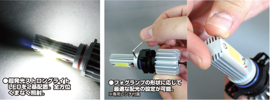 アタッチ特徴