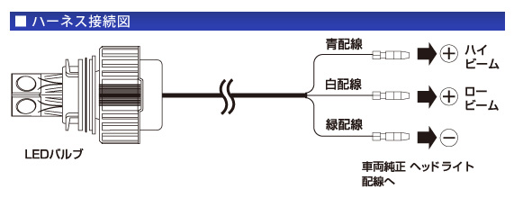 シィオービー2500