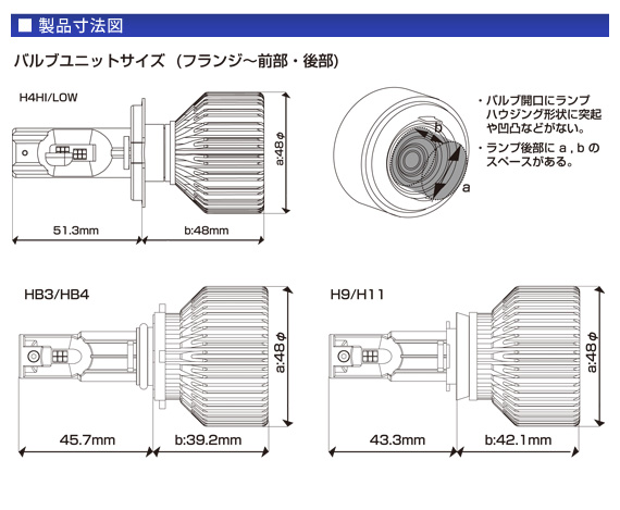 MOTO LED 寸法図