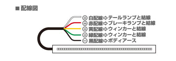 配線図