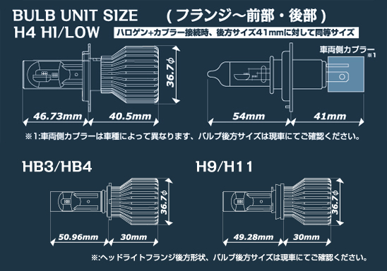 デルタダイレクト > エボルヴァ LEDヘッドライト トップファン